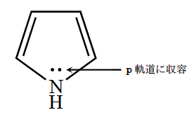 解説画像
